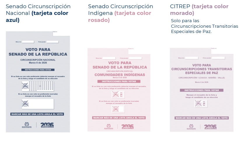 Foto: Registraduría Nacional del Estado Civil
