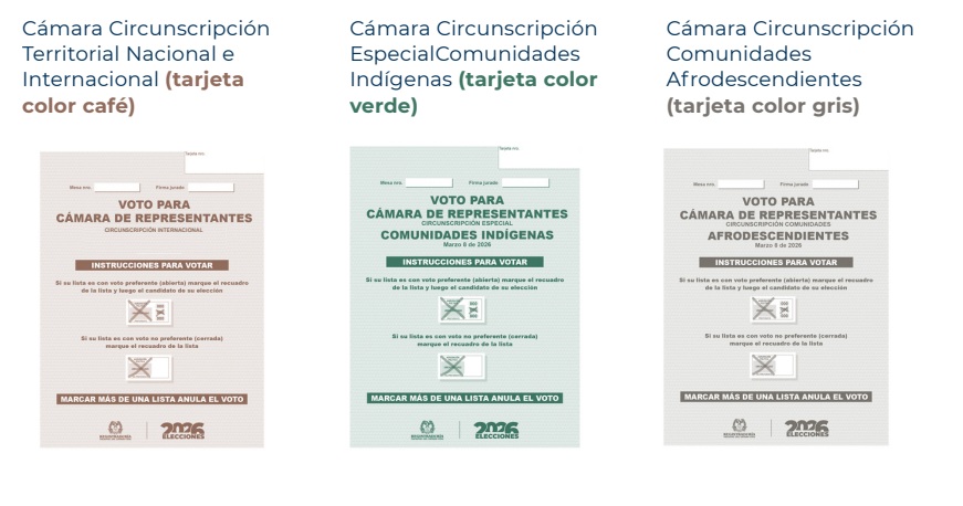 Foto: Registraduría Nacional del Estado Civil