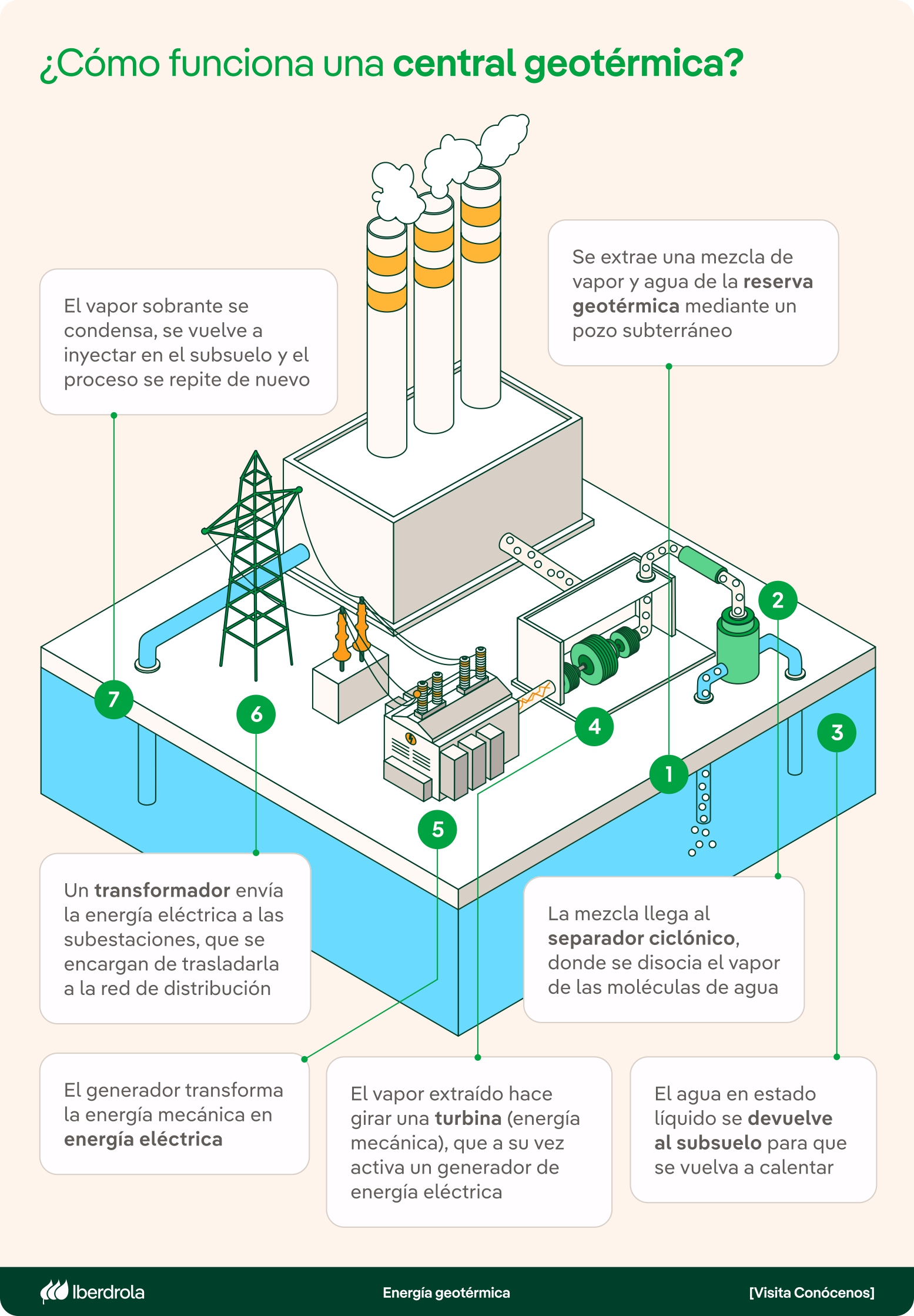 Foto: Servicio Geológico Colombiano